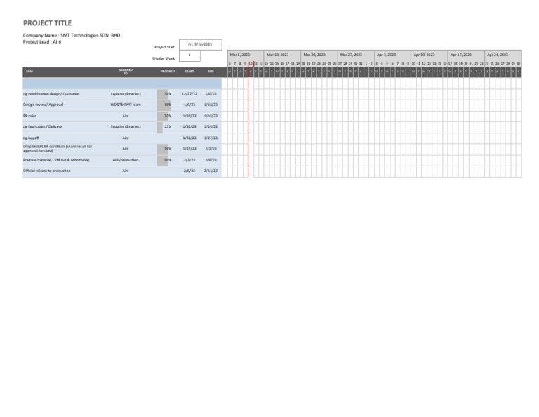 Gantt Chart Template | PDF