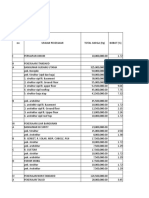 excel project