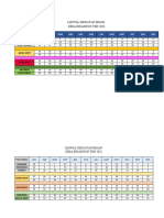 Binangun-Jadwal Bok 2022