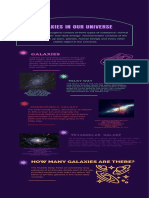Indigo and Purple Lined Star Life Cycle Astronomy Infographic PDF