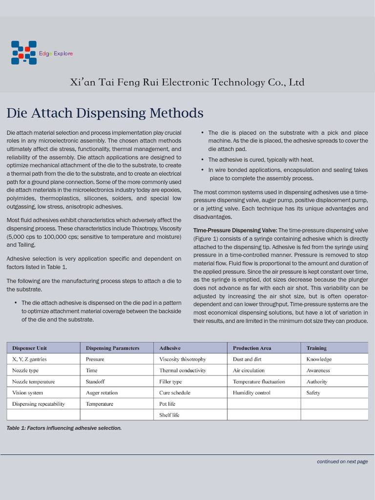 Die Attach Dispensing Methods PDF Pump Adhesive