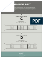 WLT Capo Cheat Sheet