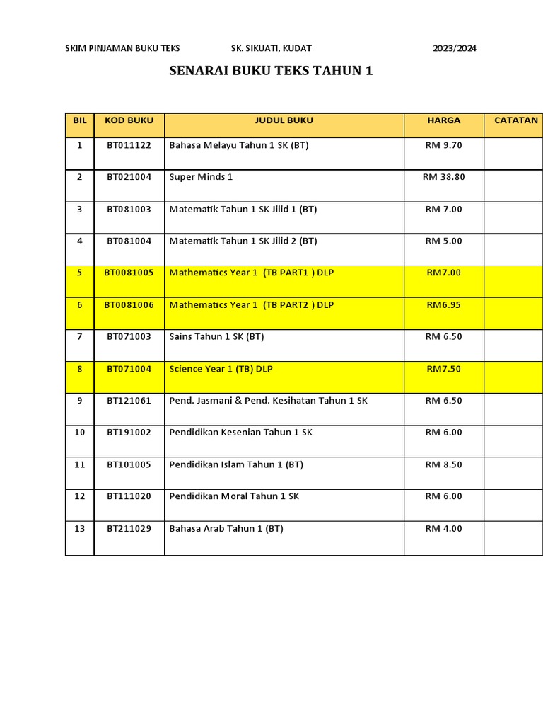 Senarai Buku Teks Aktif Tahun 1 | PDF