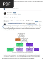 Decision Trees Explained - Entropy, Information Gain, Gini Index, CCP Pruning - by Shailey Dash - Towards Data Science