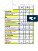 Tudingan SPM 2022 PDF