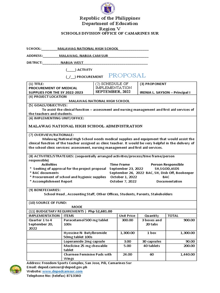 Malawag National High School Medical Supplies PDF Pharmacology Drugs
