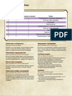 Epic Characters - Class Wizard PDF
