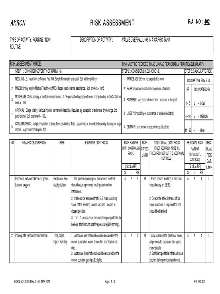 Cargo Tank Valve Overhaul Risk Assessment | PDF | Risk | Injury