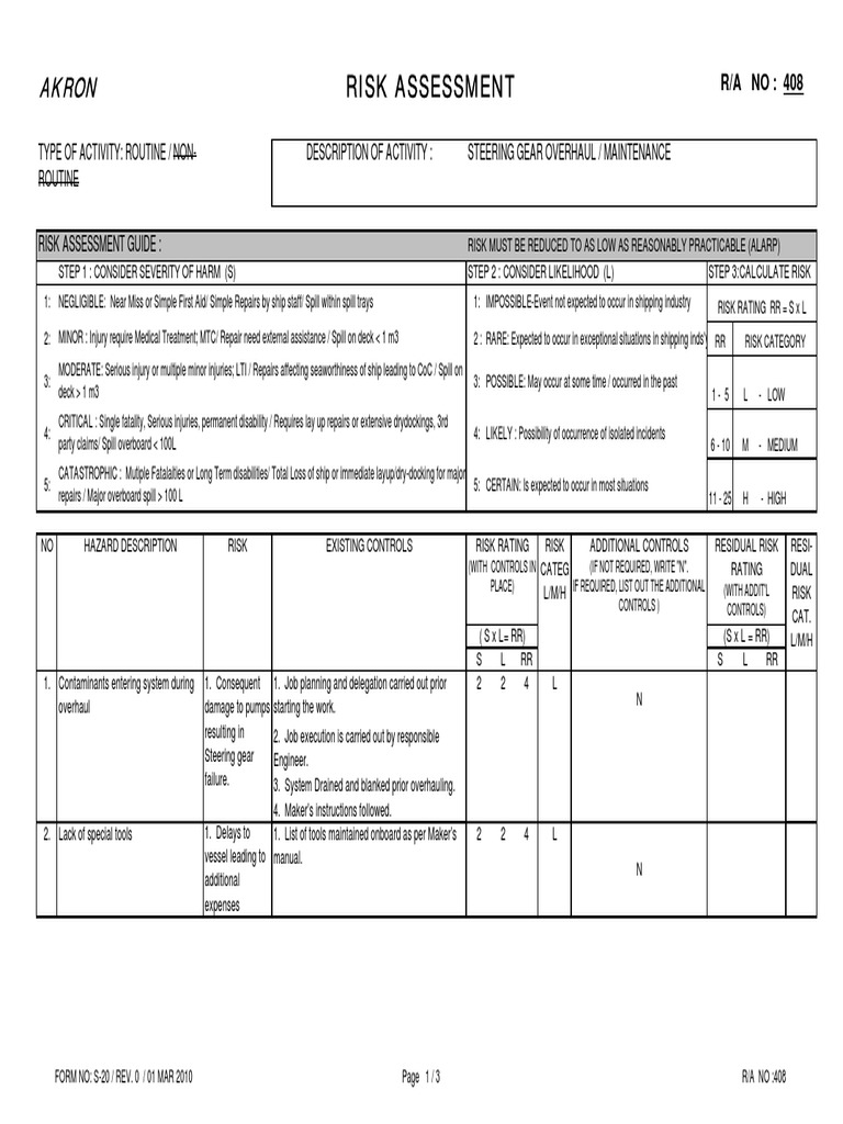 408 Steering Gear Overhaul or Maintenance PDF Risk Injury
