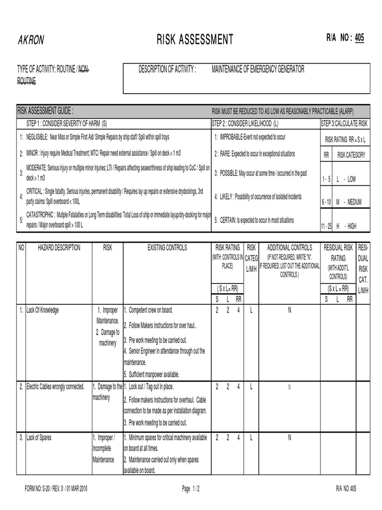 Emergency Generator Risk Assessment Guide | PDF | Risk | Injury