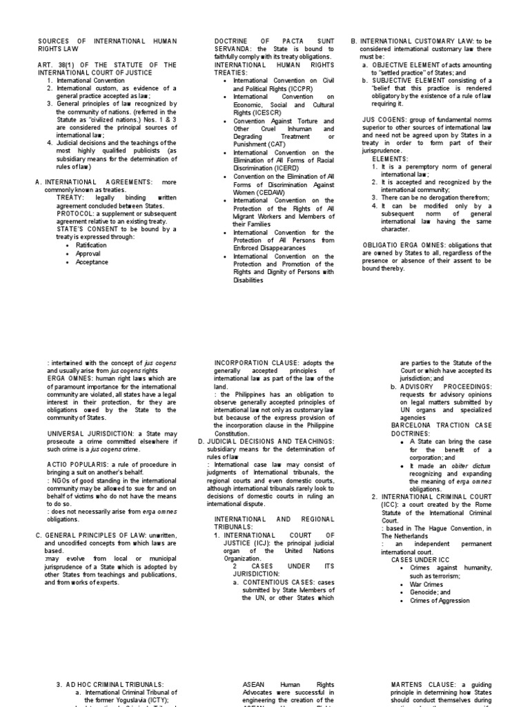 Chapter 4 Sources of International Human Rights Law | PDF ...