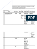 OPTIMALKAN INFORMASI OBAT