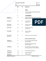 Hardware Scope of Supply