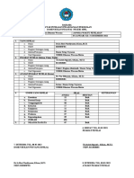 Daftar Penilaian Pelaksanaan Pekerjaan Usep Saprudin