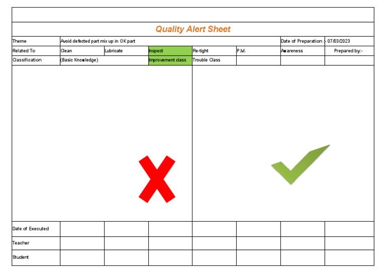 Quality Alert Sheet | PDF