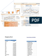 Excel Survey Analys Dashboard Templates 03