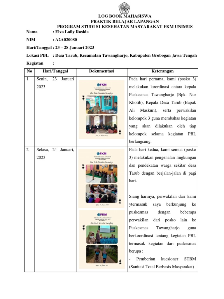 Log Pencarian PBL Desa Tarub | PDF