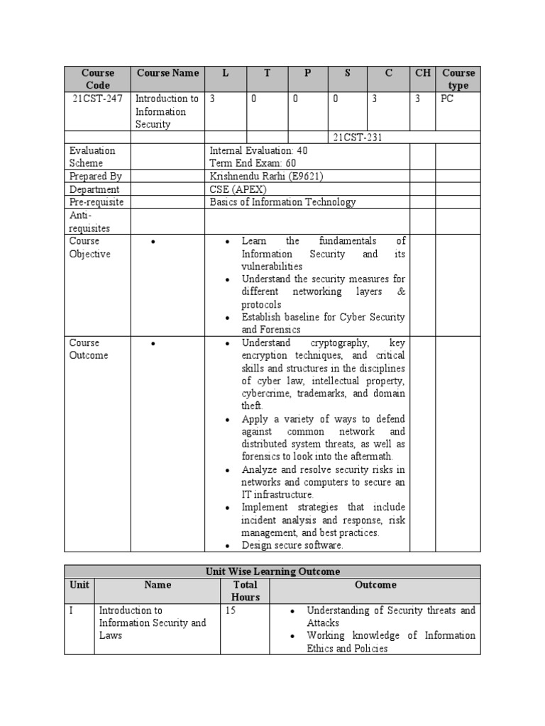 Introduction To Information Security | PDF | Information Security ...