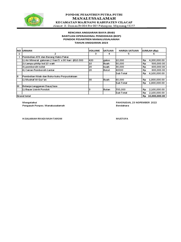 Rab Terbaru 2023 | PDF