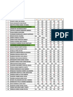 COLEGIO C: Notas de estudiantes del primer periodo