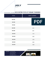 Tranfert D'argent-12-16 PDF