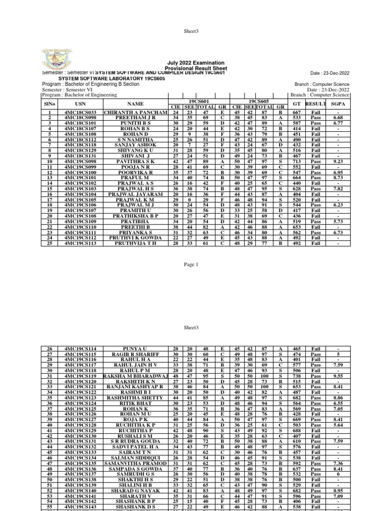 ss-cd-theory-lab-result-sheet-c-section-pdf-science-computing