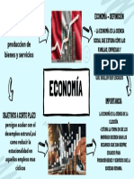 Economia