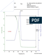 TGA Analysis of BASF MAC 2200 Polymer