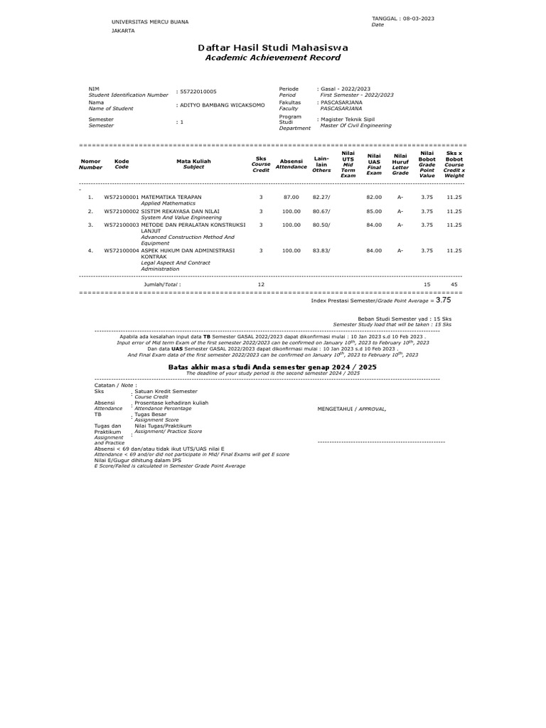 Kartu Hasil Studi Pdf Pdf Academia Student Assessment And Evaluation