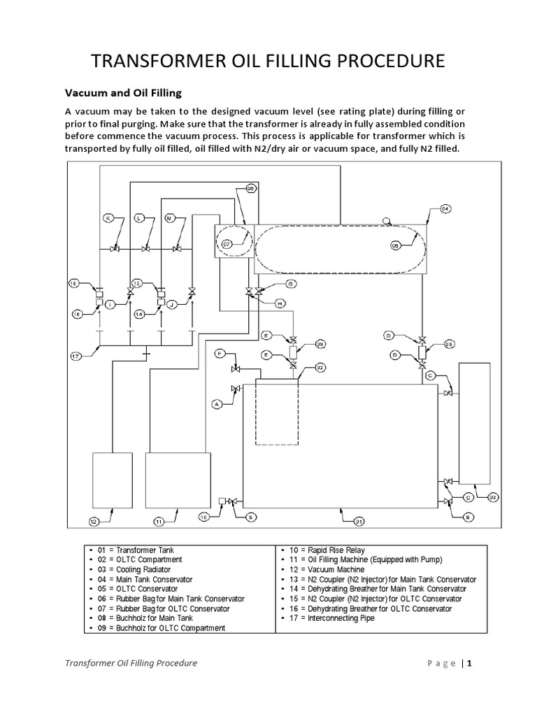 Transformer Oil Filling Procedure PDF Valve Transformer