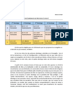 04 - Evangelios Domingos Cuaresma PDF