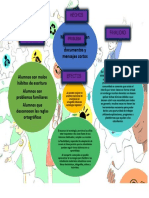 Mejorar la ortografía con estrategias digitales