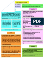 Novo Resumo Resolução N.6