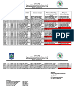 DPJP Maret 2023