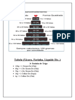 Equivalências de medidas em xícaras, colheres e gramas