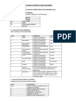 Lista de Útiles de Secundaria 1° 64440