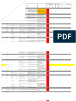 FORMATO AUDITORIA Act