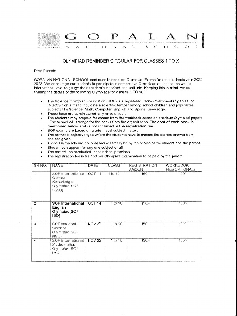 Reminder Olympiad Circular For Classes 1 To X | PDF