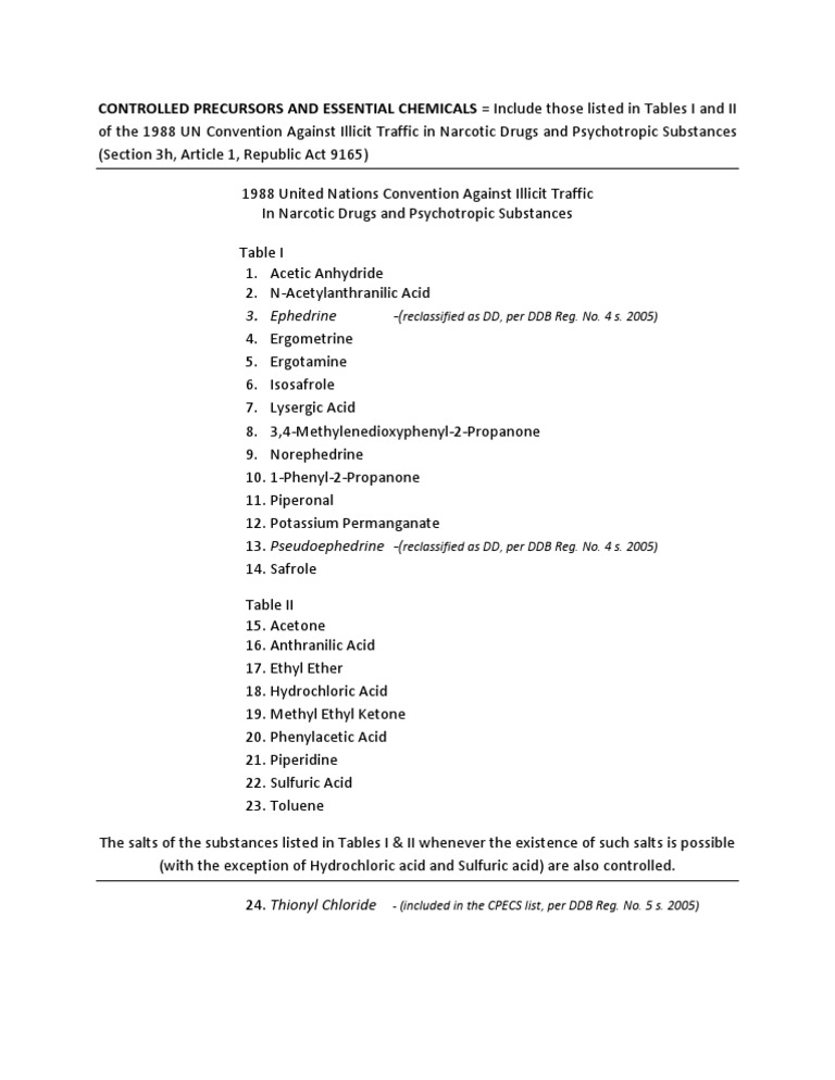 PDEA Controlled Precursors and Essential ChemicalS List PDF Acid