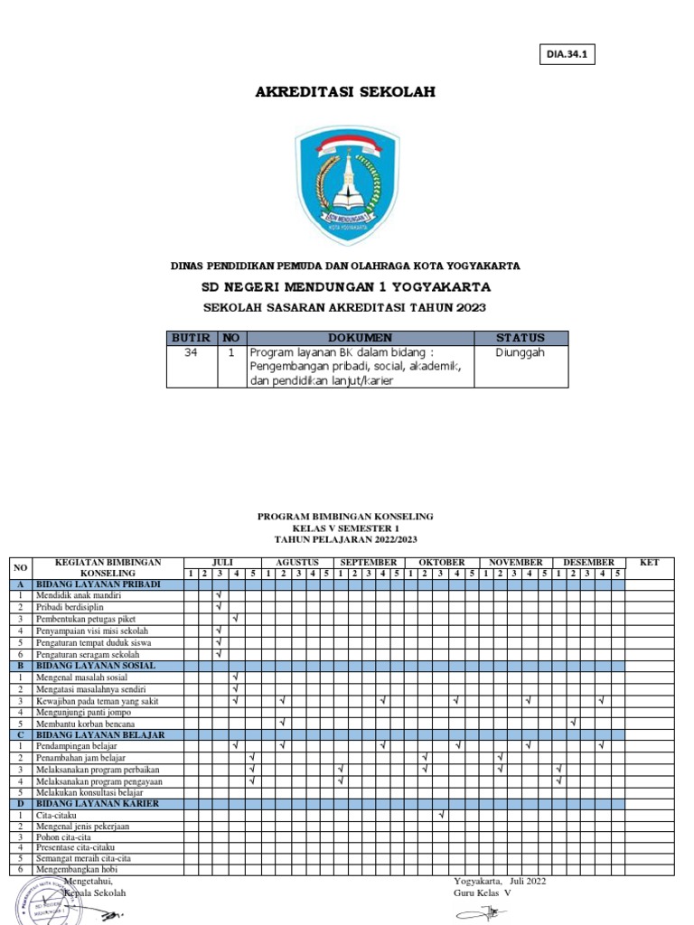 Program BK SD Mendungan 1 2023 | PDF