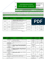 60.038.01 002 CP Gestion Comercial y de Mercadeo PDF