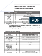 Curso Infantaria 2022