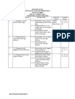 KISI-KISI PTS 2 SBDP KLS. 1