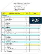 Instrumen Validasi KTSP Ma Fix