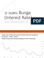 Suku Bunga (Interest Rate