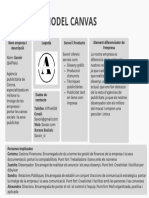 Canvas de Modelo de Negocio Tabla para Estrategia Planeación Negocio Pastel Moderno PDF