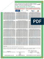 7 Jadwal Waktu Salat Taput, Tobasa, Binjai, G Sitoli PDF