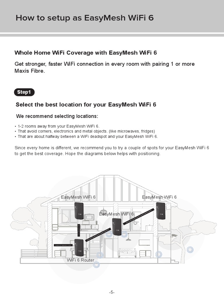How to Setup and Optimize a Whole Home WiFi Network Using EasyMesh WiFi