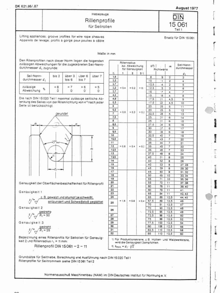 15061 | PDF