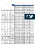 Concesiones Del Servicio Portador de Larga Distancia: Actualizado Al 17 de Noviembre de 2022